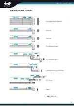 Preview for 14 page of InWin IW-RS110-07 User Manual