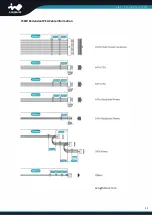 Preview for 15 page of InWin IW-RS110-07 User Manual