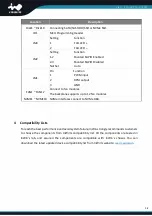 Preview for 21 page of InWin IW-RS110-07 User Manual