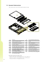 Preview for 6 page of InWin IW-RS216-07 User Manual