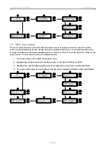 Preview for 9 page of inXtron Hydra Super-S LCM User Manual