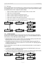 Preview for 10 page of inXtron Hydra Super-S LCM User Manual