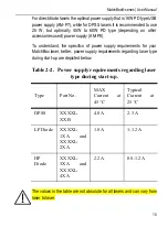 Preview for 17 page of iO MatchBox Series User Manual