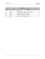 Preview for 2 page of IOGear CS1222TAA4 Manual