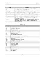 Preview for 10 page of IOGear CS1222TAA4 Manual