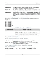 Preview for 32 page of IOGear CS1222TAA4 Manual