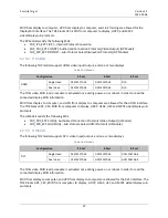 Preview for 42 page of IOGear CS1222TAA4 Manual