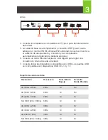 Preview for 14 page of IOGear GUD3C01 Quick Start Manual