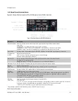 Preview for 21 page of ioi DVR EXPRESS CORE 2 MAX User Manual