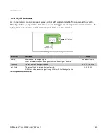 Preview for 74 page of ioi DVR EXPRESS CORE 2 MAX User Manual