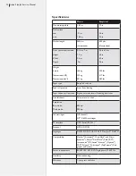 Preview for 20 page of Ioline FlexJet Service Manual