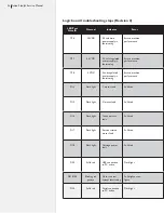 Preview for 56 page of Ioline FlexJet Service Manual