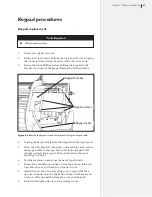 Preview for 87 page of Ioline FlexJet Service Manual