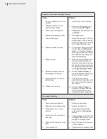 Preview for 56 page of Ioline FlexJet User Manual