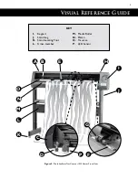 Preview for 5 page of Ioline I/S 100 System Quick Start Manual