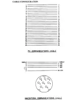 Preview for 13 page of Ioline Summit Service Manual