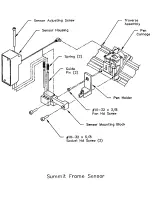 Preview for 131 page of Ioline Summit Service Manual