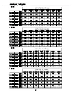 Preview for 36 page of Iom AQCH 25 Installation And Maintenance Manual