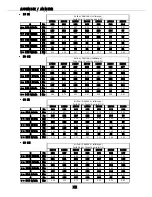 Preview for 38 page of Iom AQCH 25 Installation And Maintenance Manual