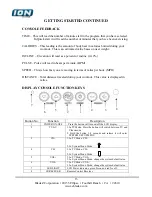 Preview for 14 page of ION 1807T-ME Owner'S Manual