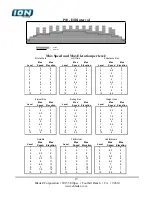 Preview for 20 page of ION 1807T-ME Owner'S Manual