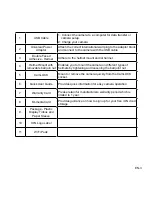 Preview for 3 page of ION AIR PRO 3 Quick Start Manual