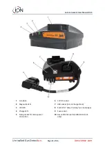 Preview for 11 page of ION CUB Instrument User Manual