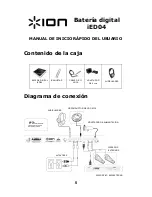 Preview for 7 page of ION IED04 Quick Start Manual