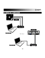 Preview for 13 page of ION VINYL FOREVER Quick Start Manual