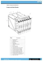 Preview for 7 page of IONIC Zero PPB Operator'S Manual