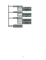 Preview for 24 page of iOptron 9501-W Instruction Manual