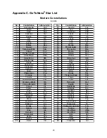 Preview for 25 page of iOptron 9501-W Instruction Manual