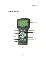 Preview for 7 page of iOptron G Series User Manual