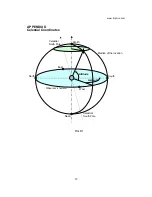 Preview for 29 page of iOptron G Series User Manual