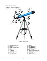 Preview for 3 page of iOptron iExplore 70AZ Instruction Manual