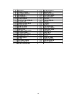 Preview for 28 page of iOptron SmartStar 8405 Instruction Manual