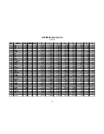 Preview for 35 page of iOptron SmartStar 8405 Instruction Manual