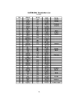 Preview for 26 page of iOptron SmartStar CubePro Instruction Manual