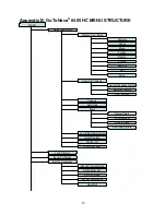 Preview for 23 page of iOptron SmartStar N114 Instruction Manual