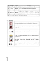 Preview for 5 page of ioSafe BDR515 Hardware Manual