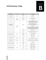 Preview for 17 page of ioSafe BDR515 Hardware Manual