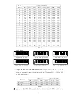 Preview for 6 page of IOT-Smart Solutions MPTZ20XIRIP-ST Manual Operation