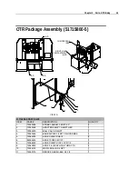 Preview for 17 page of IOWA MOLD TOOLING 14K160TH Manual