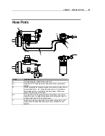 Preview for 67 page of IOWA MOLD TOOLING 14K160TH Manual