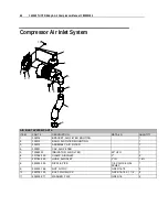 Preview for 68 page of IOWA MOLD TOOLING 14K160TH Manual