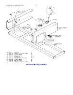 Preview for 15 page of IOWA MOLD TOOLING Diamond Air 80 PTO Manual