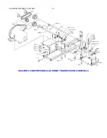 Preview for 19 page of IOWA MOLD TOOLING Diamond Air 80 PTO Manual