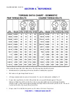 Preview for 21 page of IOWA MOLD TOOLING Diamond Air 80 PTO Manual