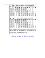 Preview for 22 page of IOWA MOLD TOOLING Diamond Air 80 PTO Manual