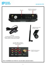 Preview for 4 page of IP DOOR ENTRY IPGUARD & BATICONNECT IGSM4G Installation Manual